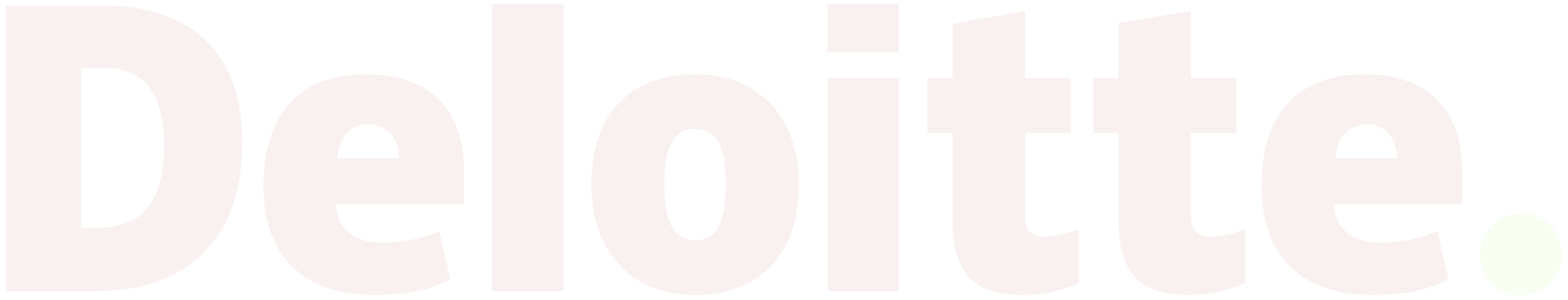 Deloitte